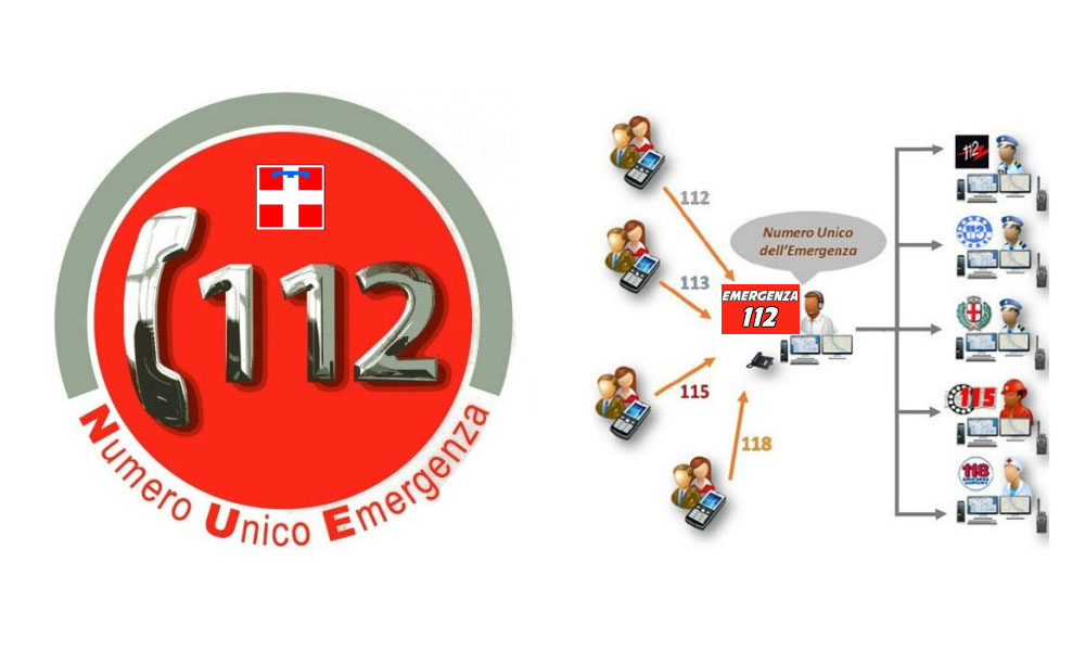 EMERGENZA